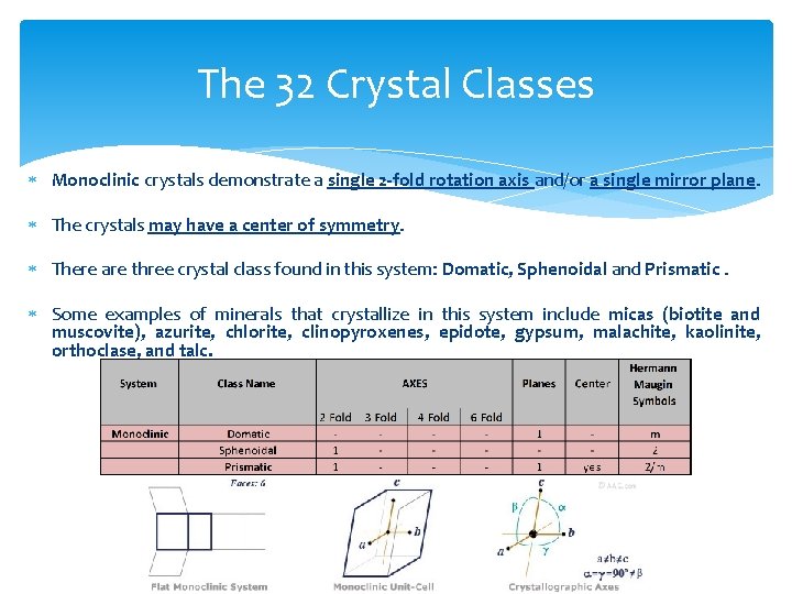 The 32 Crystal Classes Monoclinic crystals demonstrate a single 2 -fold rotation axis and/or