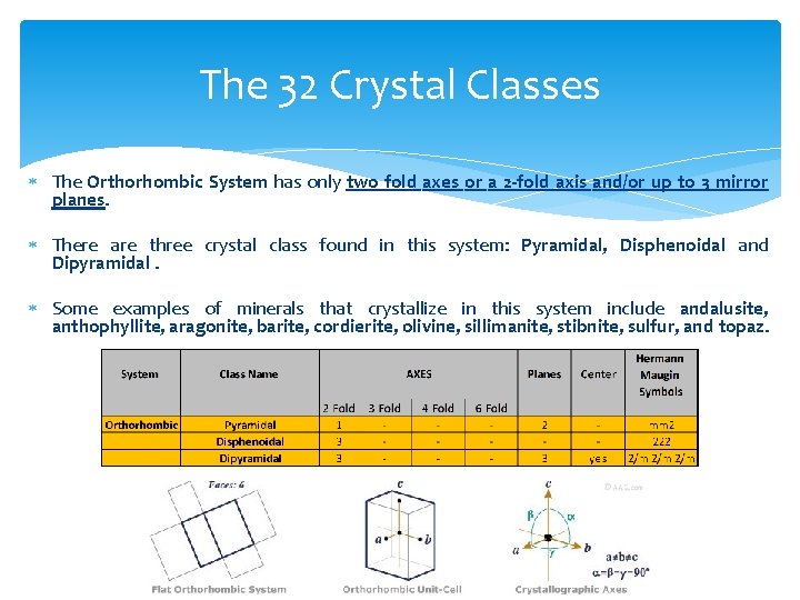 The 32 Crystal Classes The Orthorhombic System has only two fold axes or a