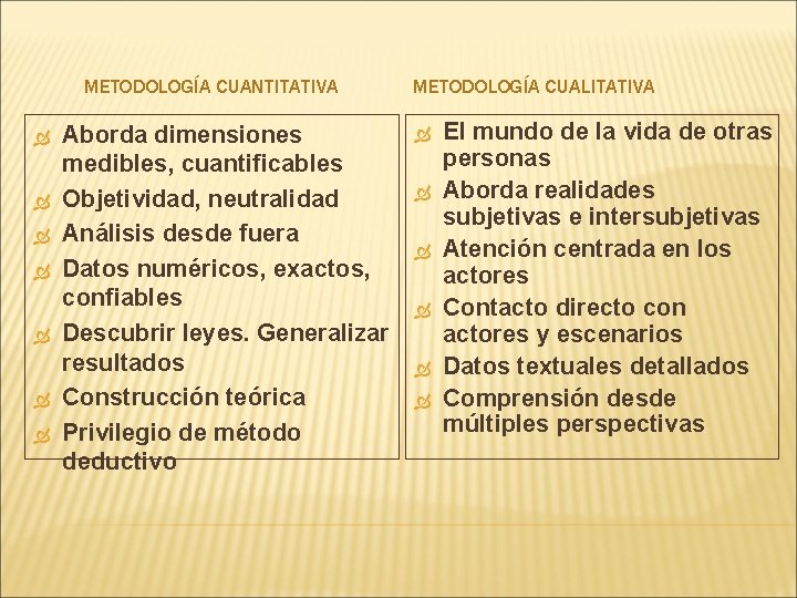 METODOLOGÍA CUANTITATIVA Aborda dimensiones medibles, cuantificables Objetividad, neutralidad Análisis desde fuera Datos numéricos, exactos, METODOLOGÍA CUANTITATIVA Aborda dimensiones medibles, cuantificables Objetividad, neutralidad Análisis desde fuera Datos numéricos, exactos,