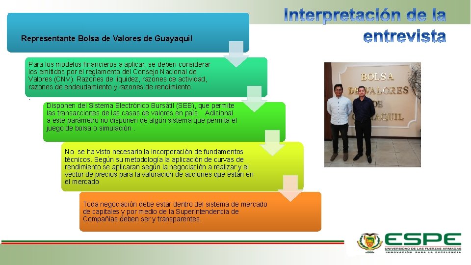 Representante Bolsa de Valores de Guayaquil Para los modelos financieros a aplicar, se deben Representante Bolsa de Valores de Guayaquil Para los modelos financieros a aplicar, se deben