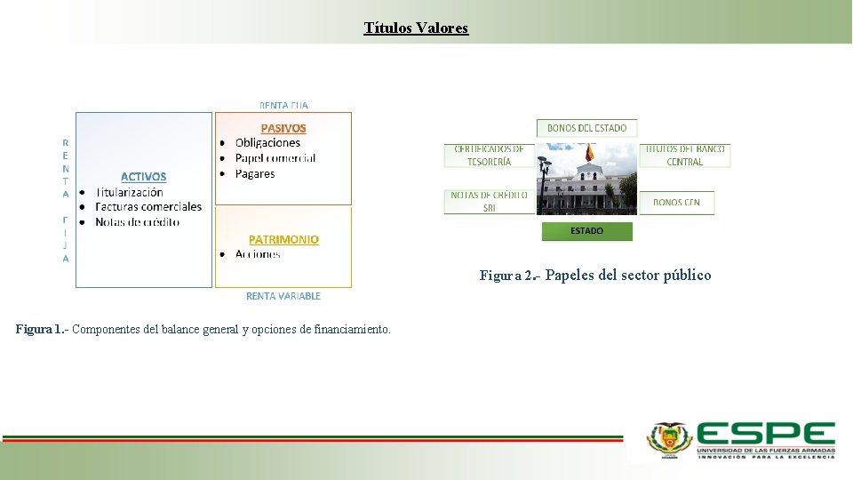 Títulos Valores Figura 2. - Papeles del sector público Figura 1. - Componentes del Títulos Valores Figura 2. - Papeles del sector público Figura 1. - Componentes del