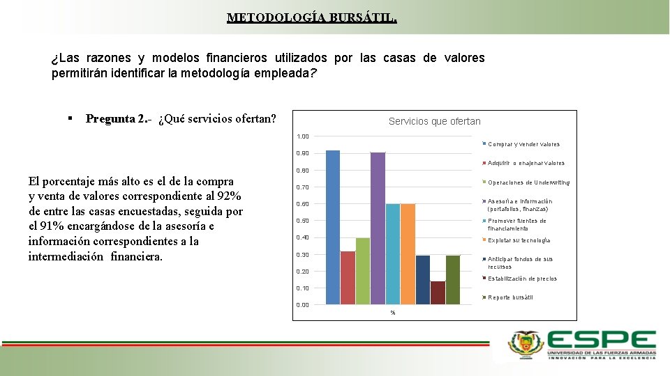METODOLOGÍA BURSÁTIL. ¿Las razones y modelos financieros utilizados por las casas de valores permitirán METODOLOGÍA BURSÁTIL. ¿Las razones y modelos financieros utilizados por las casas de valores permitirán