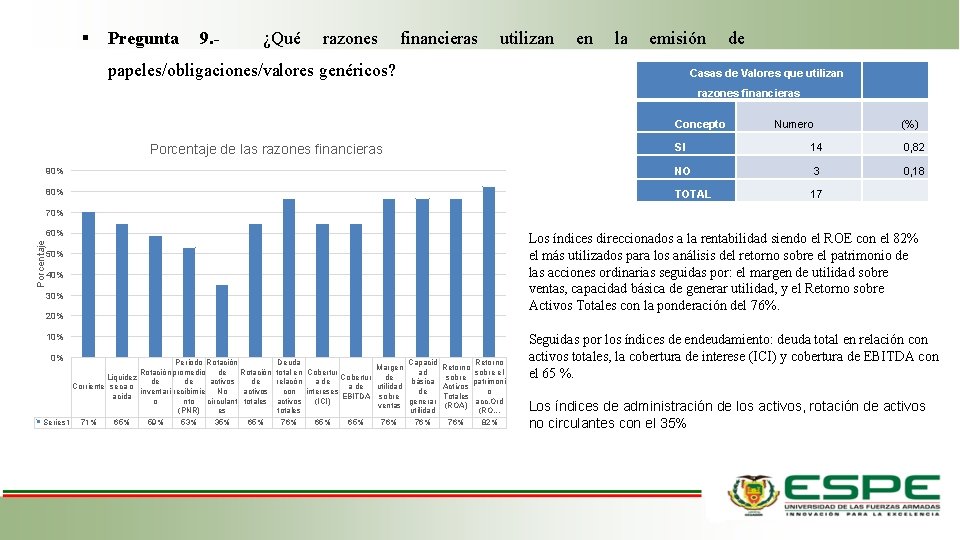 Pregunta 9. - ¿Qué razones financieras utilizan en la emisión papeles/obligaciones/valores genéricos? de Pregunta 9. - ¿Qué razones financieras utilizan en la emisión papeles/obligaciones/valores genéricos? de