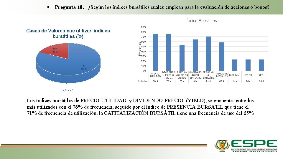 Pregunta 10. - ¿Según los índices bursátiles cuales emplean para la evaluación de Pregunta 10. - ¿Según los índices bursátiles cuales emplean para la evaluación de