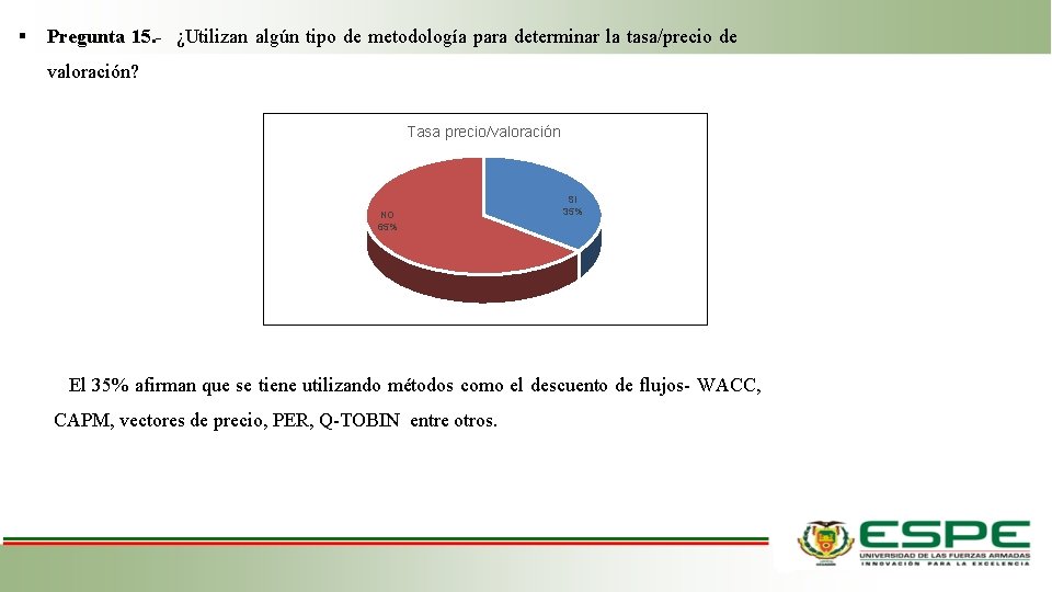 Pregunta 15. - ¿Utilizan algún tipo de metodología para determinar la tasa/precio de Pregunta 15. - ¿Utilizan algún tipo de metodología para determinar la tasa/precio de