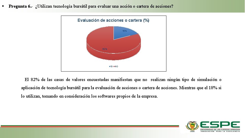 Pregunta 6. - ¿Utilizan tecnología bursátil para evaluar una acción o cartera de Pregunta 6. - ¿Utilizan tecnología bursátil para evaluar una acción o cartera de