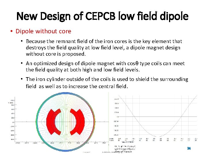 New Design of CEPCB low field dipole • Dipole without core • Because the
