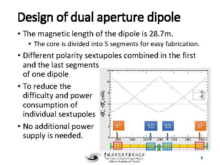 Design of dual aperture dipole • The magnetic length of the dipole is 28.
