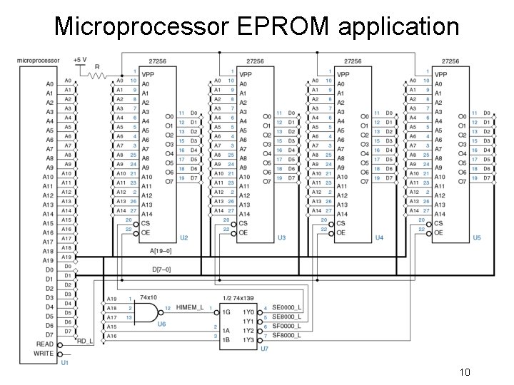 Microprocessor EPROM application 10 