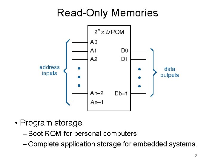 Read-Only Memories • Program storage – Boot ROM for personal computers – Complete application