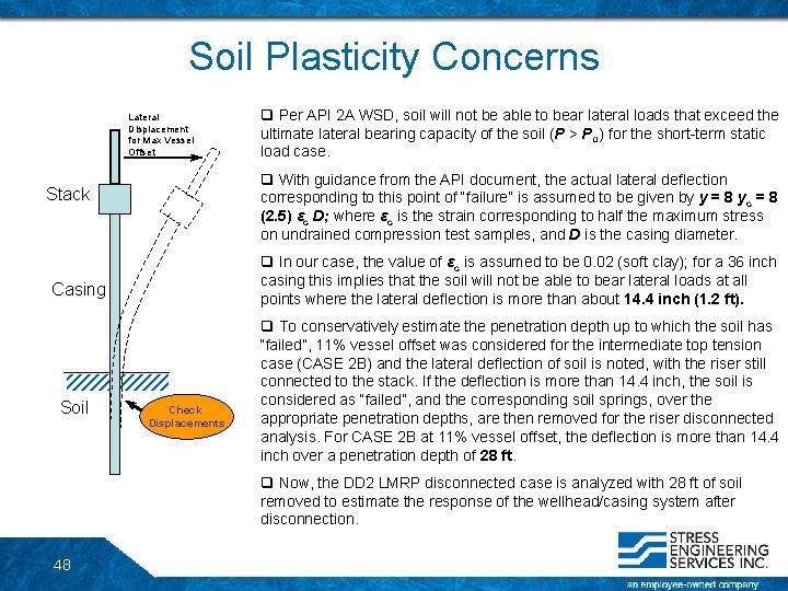 Soil Plasticity Concerns Lateral Displacement for Max Vessel Offset q With guidance from the Soil Plasticity Concerns Lateral Displacement for Max Vessel Offset q With guidance from the