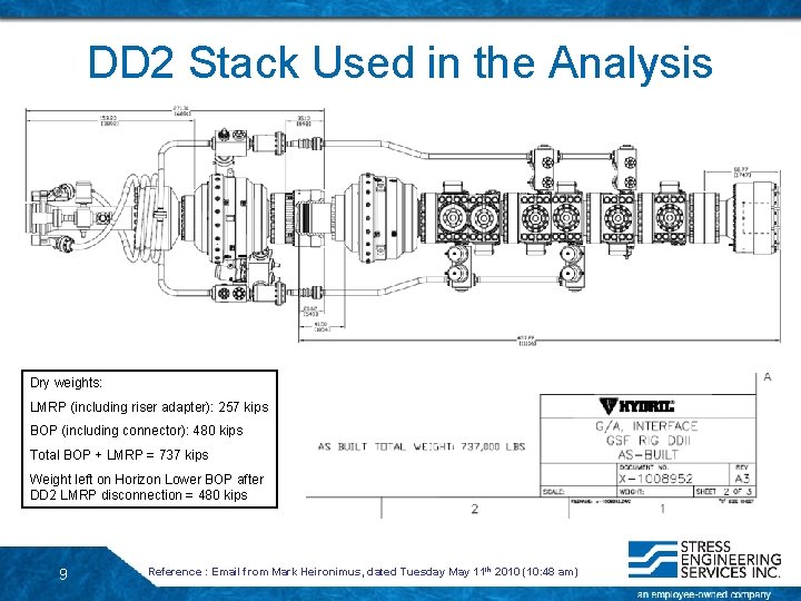 DD 2 Stack Used in the Analysis Dry weights: LMRP (including riser adapter): 257 DD 2 Stack Used in the Analysis Dry weights: LMRP (including riser adapter): 257