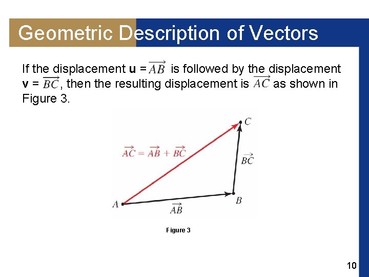 Geometric Description of Vectors If the displacement u = is followed by the displacement