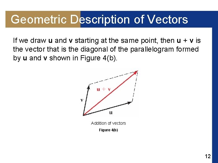 Geometric Description of Vectors If we draw u and v starting at the same