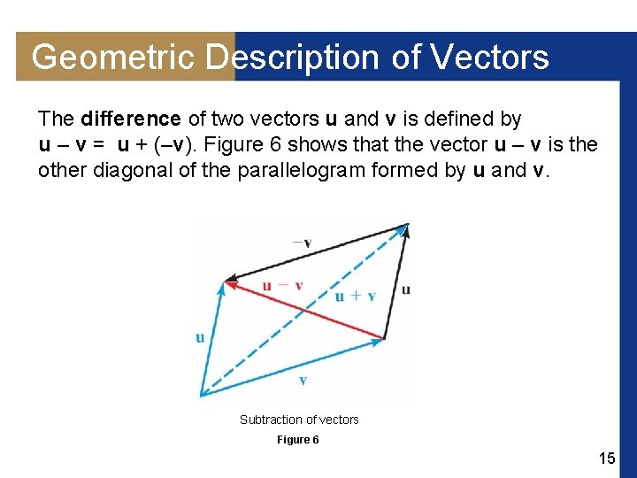 Geometric Description of Vectors The difference of two vectors u and v is defined