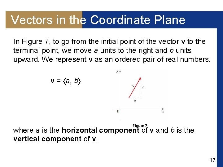 Vectors in the Coordinate Plane In Figure 7, to go from the initial point