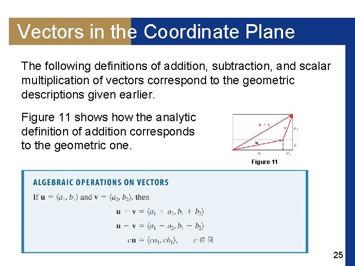 Vectors in the Coordinate Plane The following definitions of addition, subtraction, and scalar multiplication