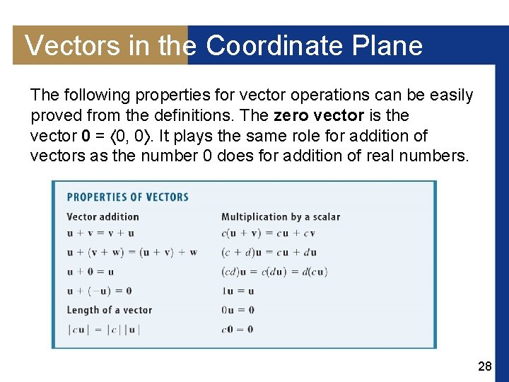 Vectors in the Coordinate Plane The following properties for vector operations can be easily
