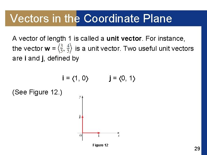 Vectors in the Coordinate Plane A vector of length 1 is called a unit