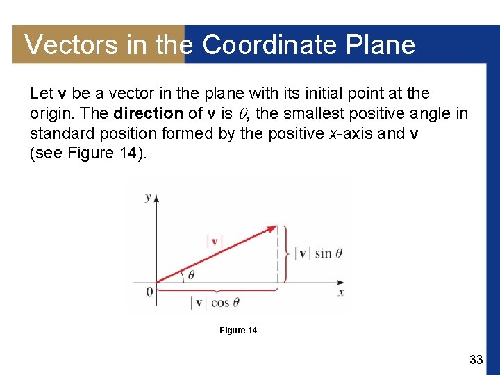 Vectors in the Coordinate Plane Let v be a vector in the plane with