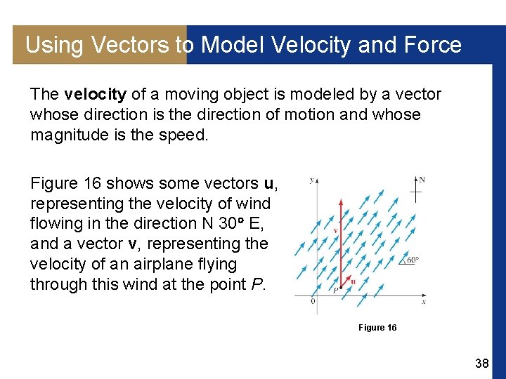 Using Vectors to Model Velocity and Force The velocity of a moving object is