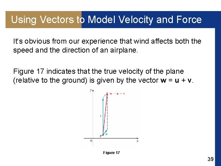 Using Vectors to Model Velocity and Force It’s obvious from our experience that wind