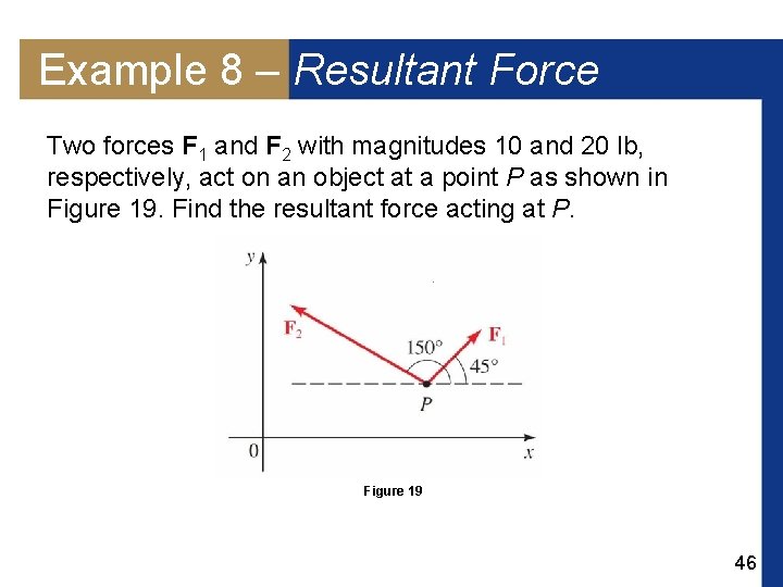 Example 8 – Resultant Force Two forces F 1 and F 2 with magnitudes