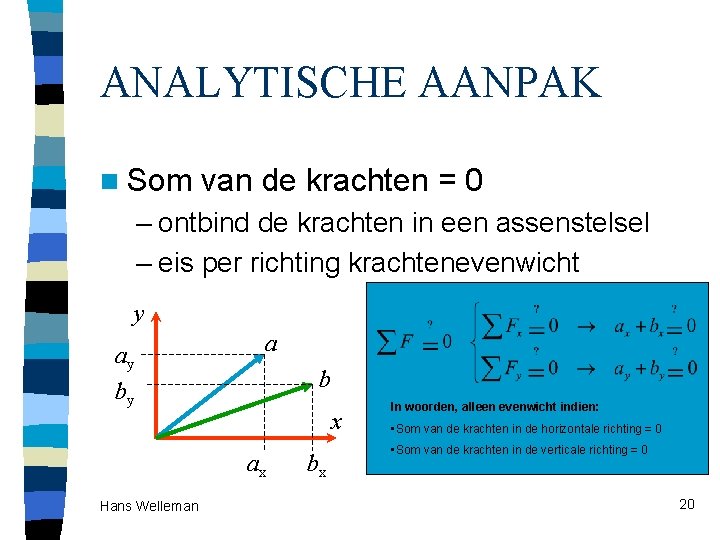 ANALYTISCHE AANPAK n Som van de krachten = 0 – ontbind de krachten in ANALYTISCHE AANPAK n Som van de krachten = 0 – ontbind de krachten in