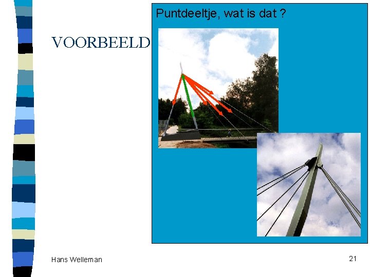 Puntdeeltje, wat is dat ? VOORBEELD Hans Welleman 21 