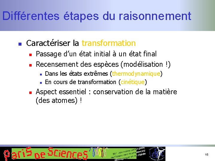 Différentes étapes du raisonnement n Caractériser la transformation n n Passage d’un état initial