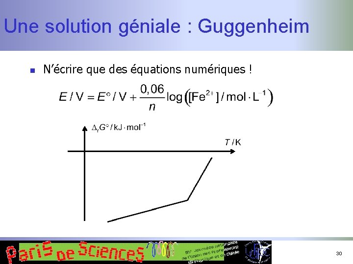 Une solution géniale : Guggenheim n N’écrire que des équations numériques ! 30 