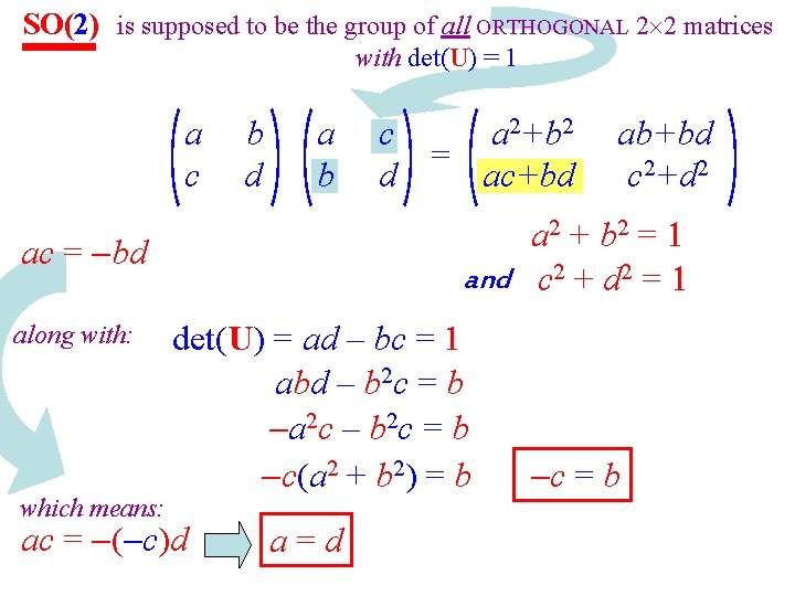 SO(2) is supposed to be the group of all ORTHOGONAL 2 2 matrices with SO(2) is supposed to be the group of all ORTHOGONAL 2 2 matrices with