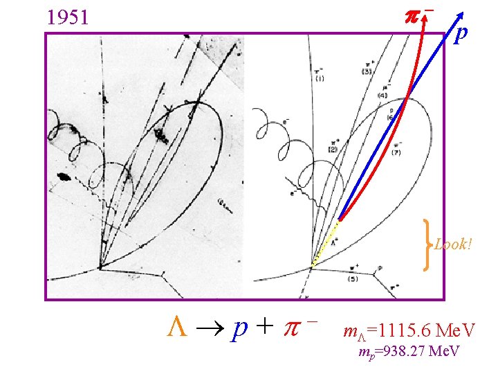 - 1951 p Look! p+ - m =1115. 6 Me. V mp=938. 27 - 1951 p Look! p+ - m =1115. 6 Me. V mp=938. 27