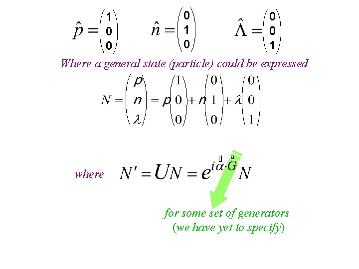 0 0 1 1 0 0 0 1 0 Where a general state (particle) 0 0 1 1 0 0 0 1 0 Where a general state (particle)