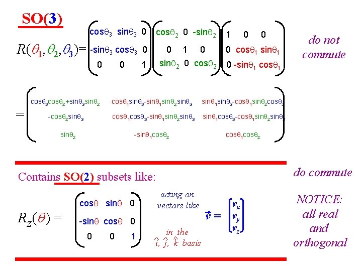 SO(3) cos 3 sin 3 0 R( 1, 2, 3)= -sin 3 cos 3 SO(3) cos 3 sin 3 0 R( 1, 2, 3)= -sin 3 cos 3