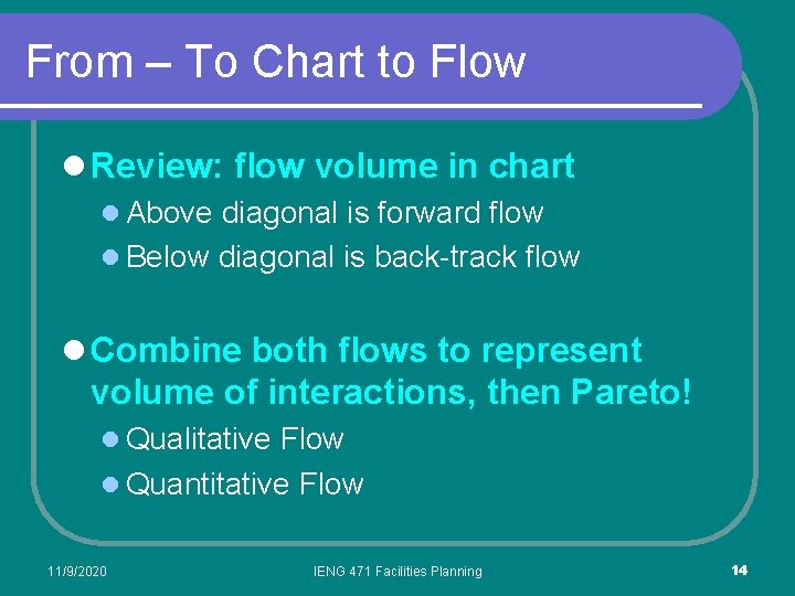 From – To Chart to Flow l Review: flow volume in chart l Above From – To Chart to Flow l Review: flow volume in chart l Above