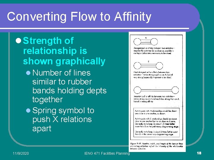 Converting Flow to Affinity l Strength of relationship is shown graphically l Number of Converting Flow to Affinity l Strength of relationship is shown graphically l Number of