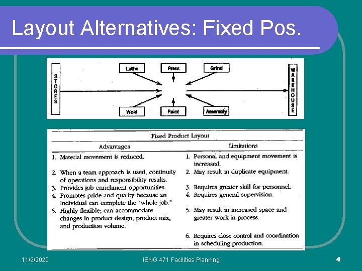 Layout Alternatives: Fixed Pos. 11/9/2020 IENG 471 Facilities Planning 4 Layout Alternatives: Fixed Pos. 11/9/2020 IENG 471 Facilities Planning 4