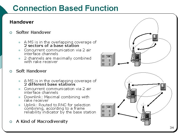 Connection Based Function Handover ¡ Softer Handover l l l ¡ Soft Handover l