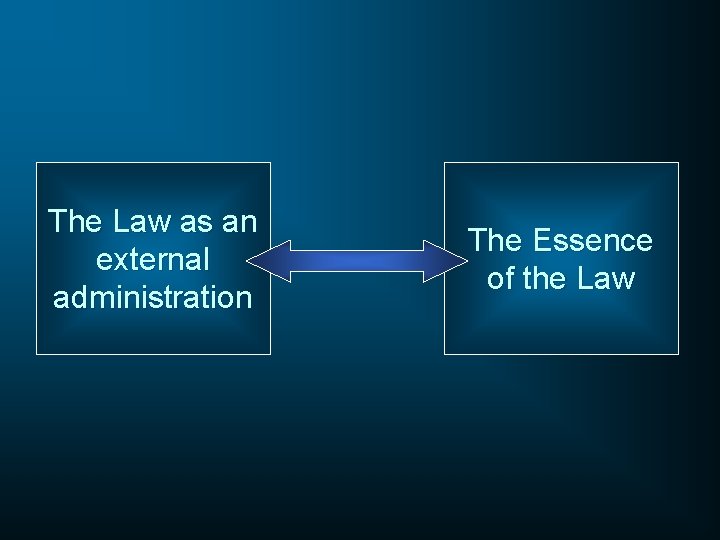 The Law as an external administration The Essence of the Law 