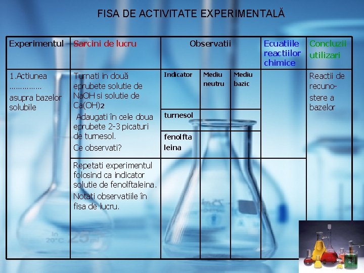 FISA DE ACTIVITATE EXPERIMENTALĂ Experimentul Sarcini de lucru 1. Actiunea …………… asupra bazelor solubile