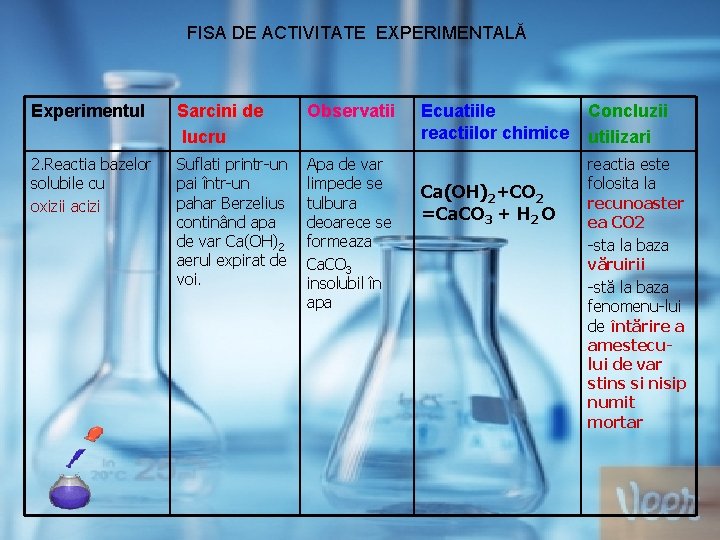 FISA DE ACTIVITATE EXPERIMENTALĂ Experimentul Sarcini de lucru Observatii 2. Reactia bazelor solubile cu