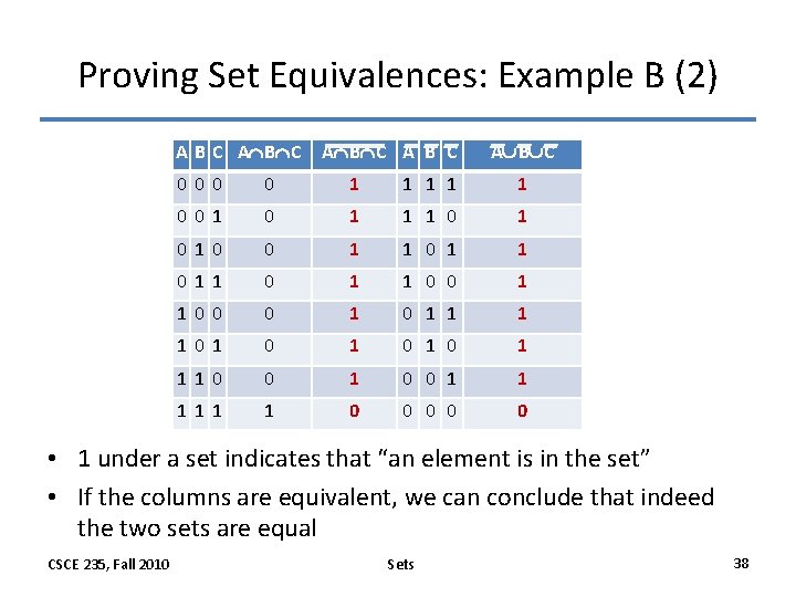 Proving Set Equivalences: Example B (2) A B C A B C 0 0