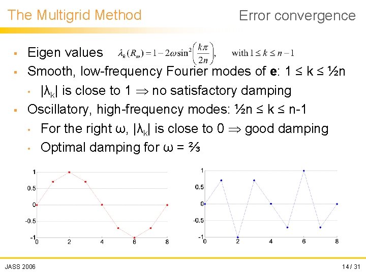 The Multigrid Method § § § Error convergence Eigen values Smooth, low-frequency Fourier modes