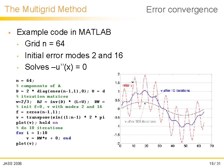 The Multigrid Method § Error convergence Example code in MATLAB • Grid n =