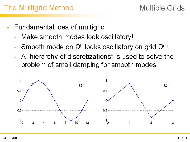 The Multigrid Method § Multiple Grids Fundamental idea of multigrid • Make smooth modes