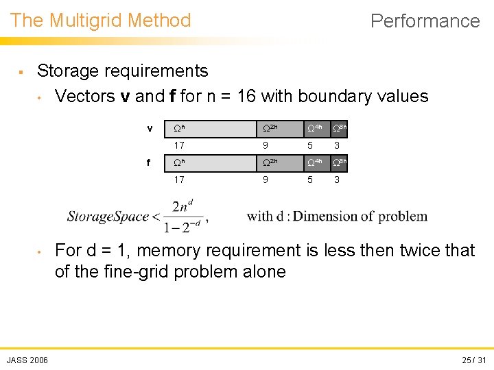 The Multigrid Method § Performance Storage requirements • Vectors v and f for n