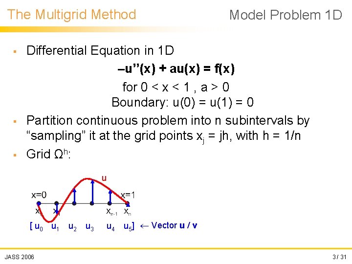 The Multigrid Method § § § Model Problem 1 D Differential Equation in 1