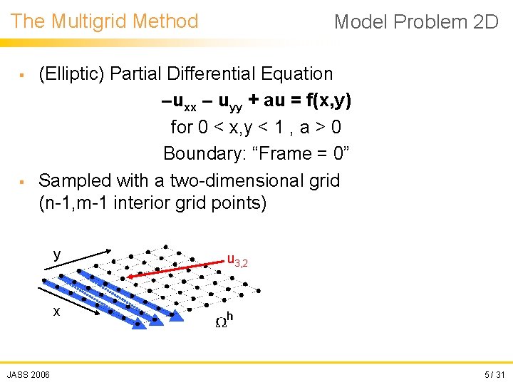The Multigrid Method § § Model Problem 2 D (Elliptic) Partial Differential Equation –uxx