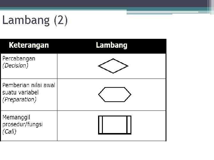 Lambang (2) 